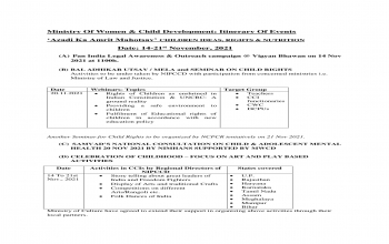 CHILDREN IDEAS, RIGHTS & NUTRITION